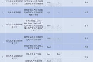 法新社：本泽马周五回到吉达联合，俱乐部对他迟到17天感到愤怒